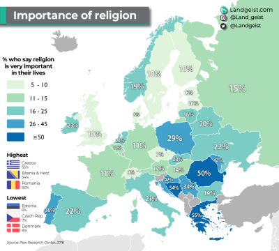 europe-importance-of-religion (1).png